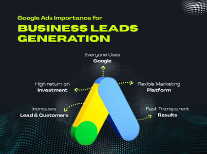 Google-Ads-Importance